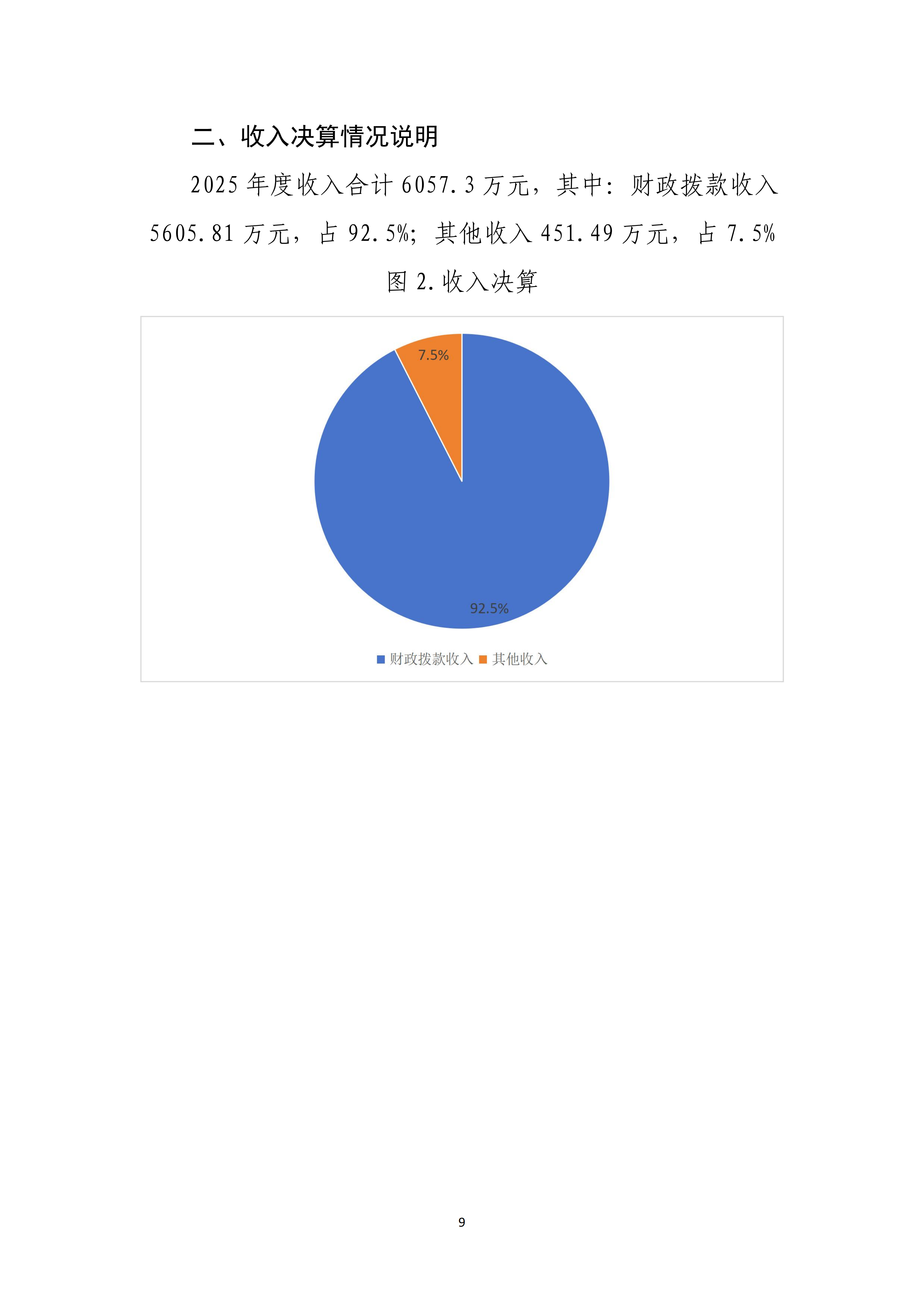 工人日报社2025年度部门决算_11