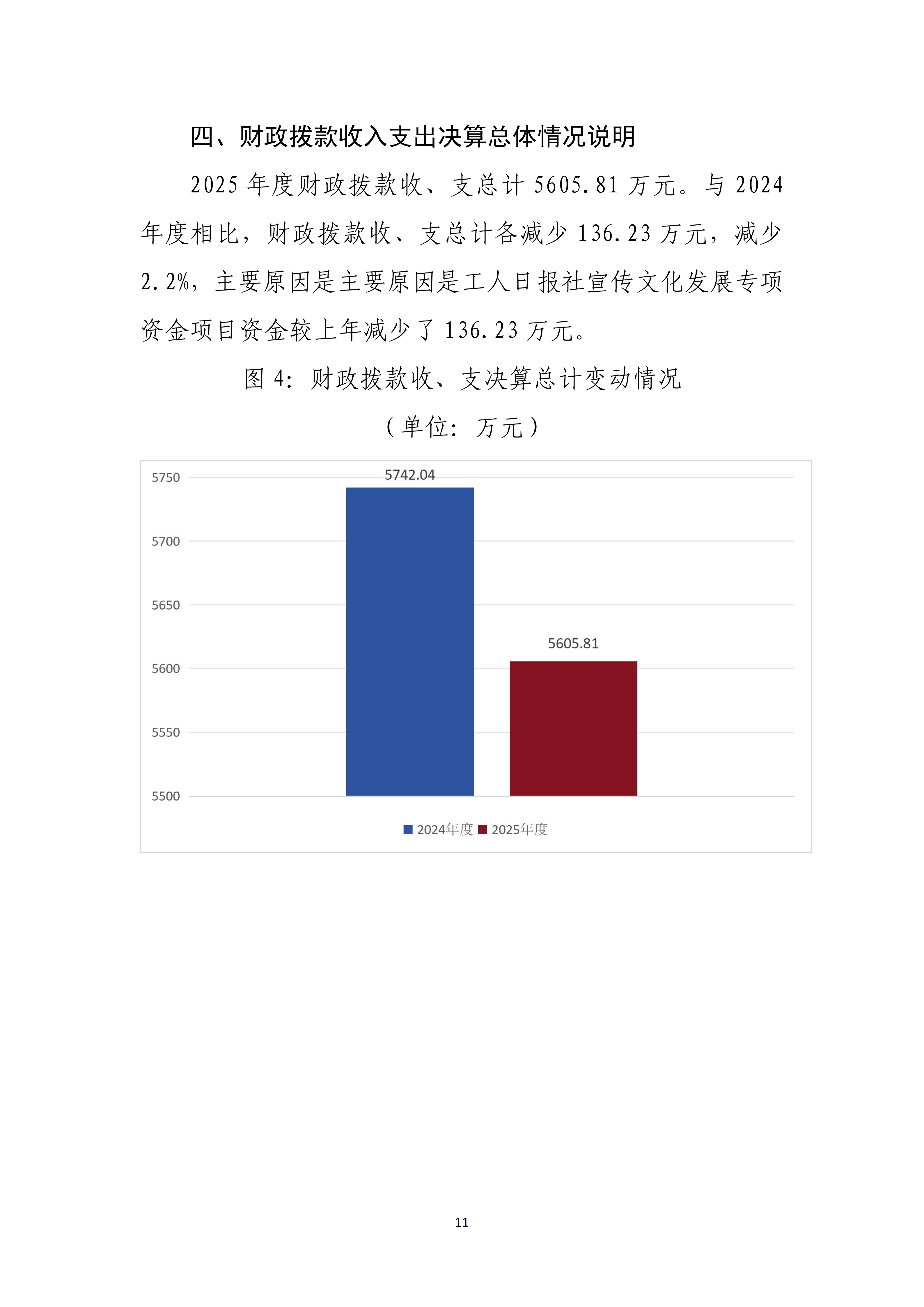 工人日报社2025年度部门决算_13