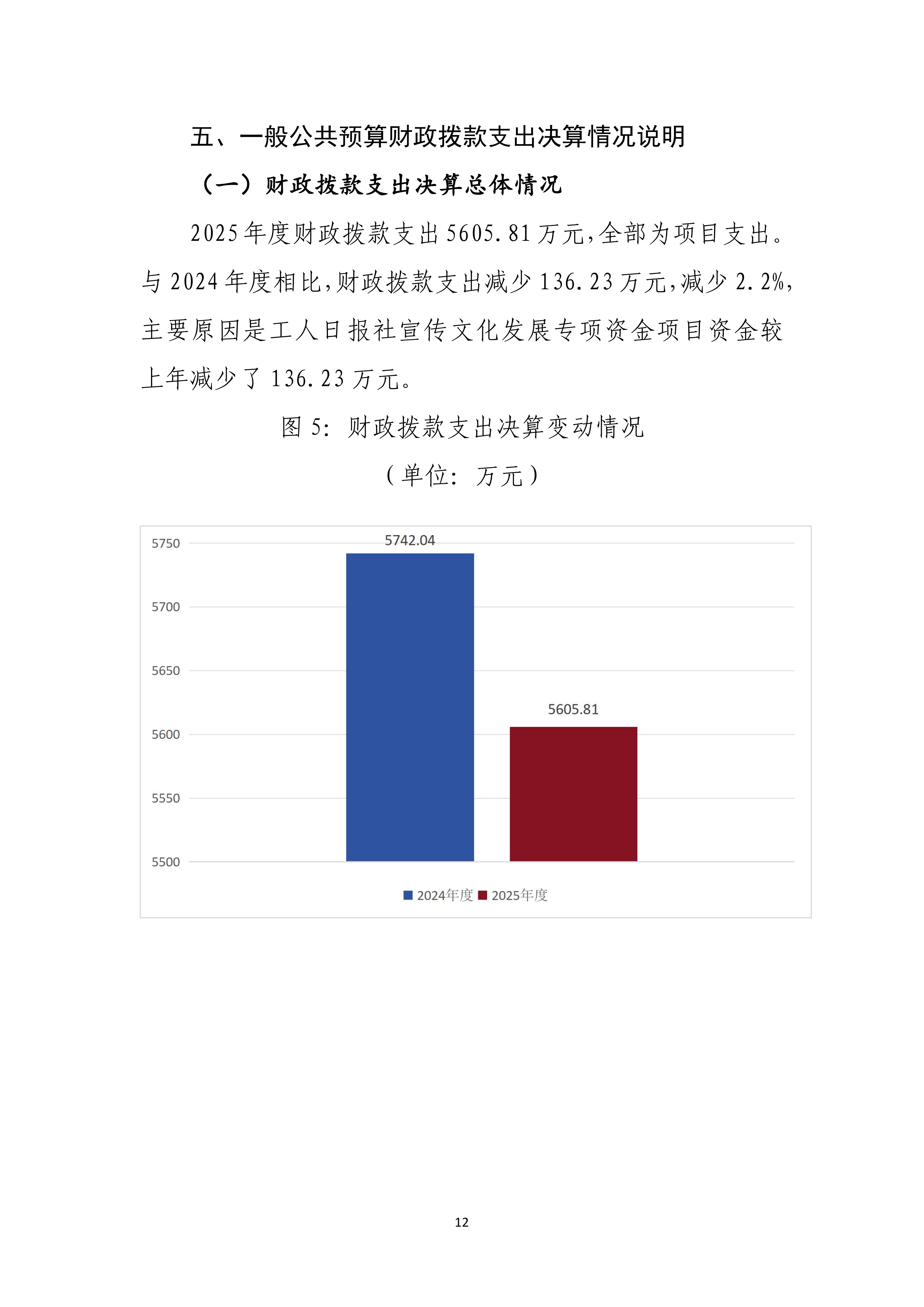 工人日报社2025年度部门决算_14