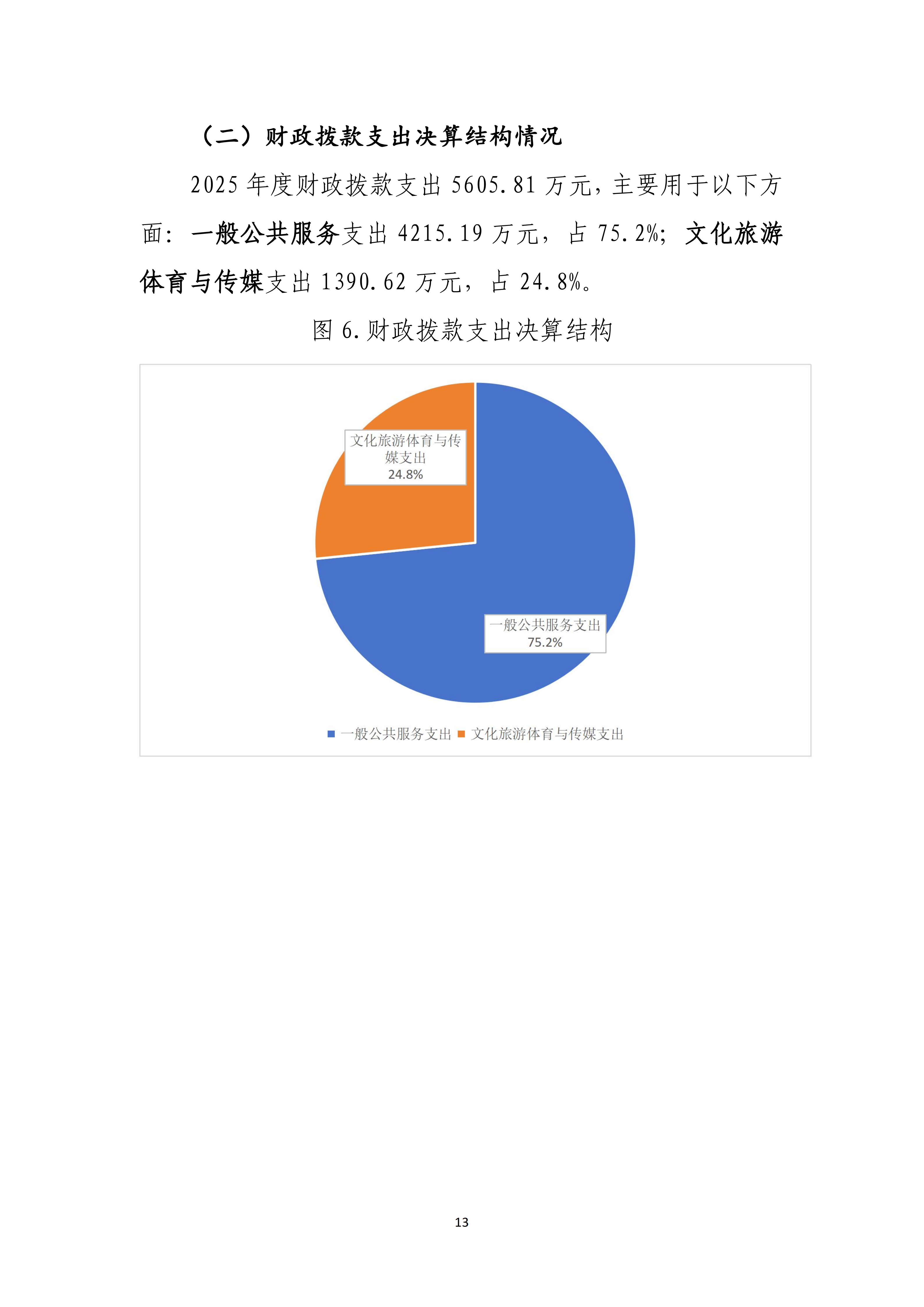 工人日报社2025年度部门决算_15