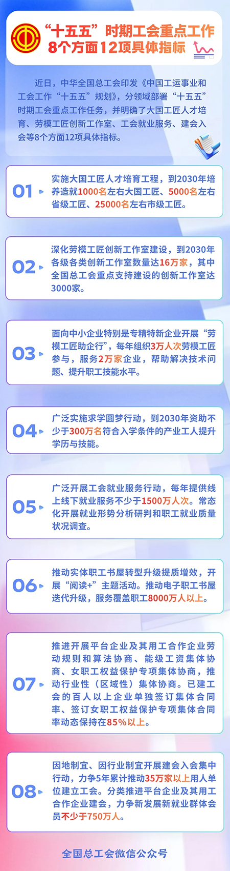 640 拷贝
