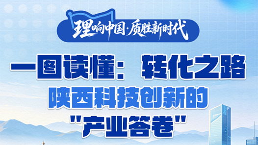 理响中国·质胜新时代丨转化之路 陕西科技创新的“产业答卷”