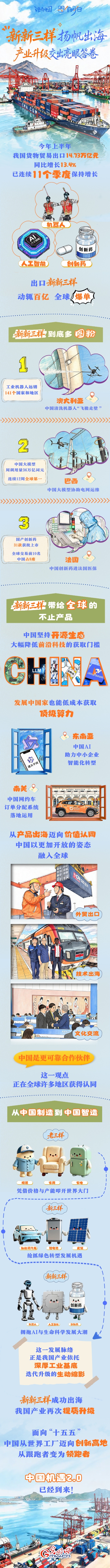 三