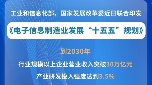 新华社权威快报丨电子信息制造业发展“十五五”规划发布