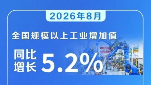新华社权威快报丨8月国民经济运行平稳、发展向新向优