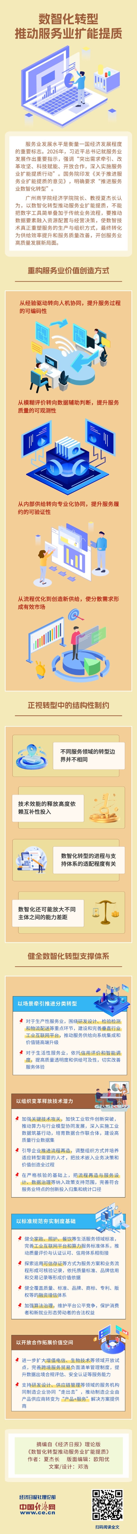 述职