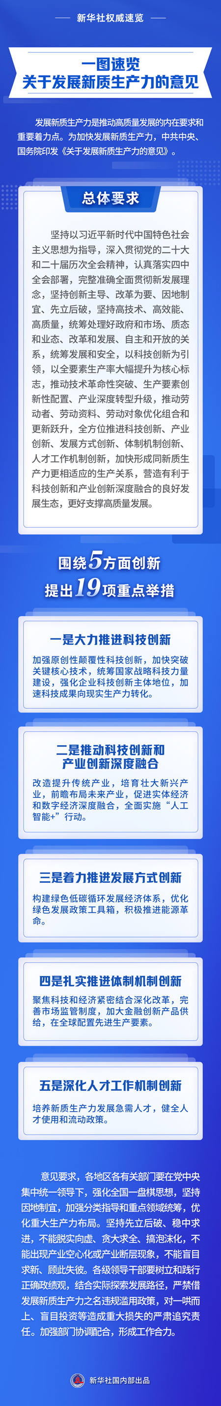 20261009fd832ab3931c49eab2664d9fb7b2a5dd_XxjdzbC000063_20261009_CBMFN0A001