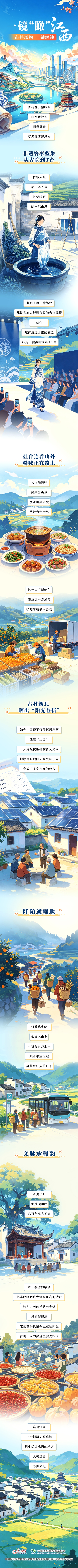 【红星照耀中国】一镜长图丨山水为卷，风物作笔，大美赣鄱藏不住了