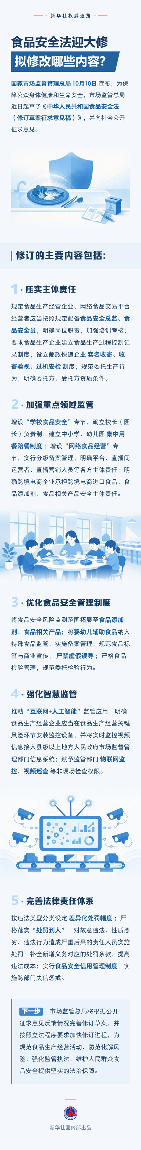 20261010516736de15354e3e8a7afa967aa274ae_XxjdzbC000078_20261010_CBMFN0A001