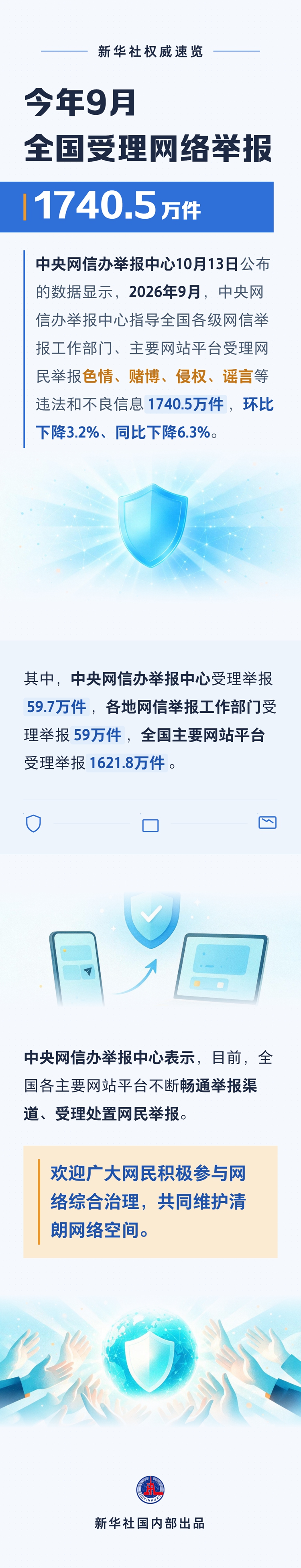 20261013e8871d54211e44fc9c12c4d485601917_2026101362a4a91d481f43a98941238da5b4d700 20261013e8871d54211e44fc9c12c4d485601917_2026101362a4a91d481f43a98941238da5b4d700